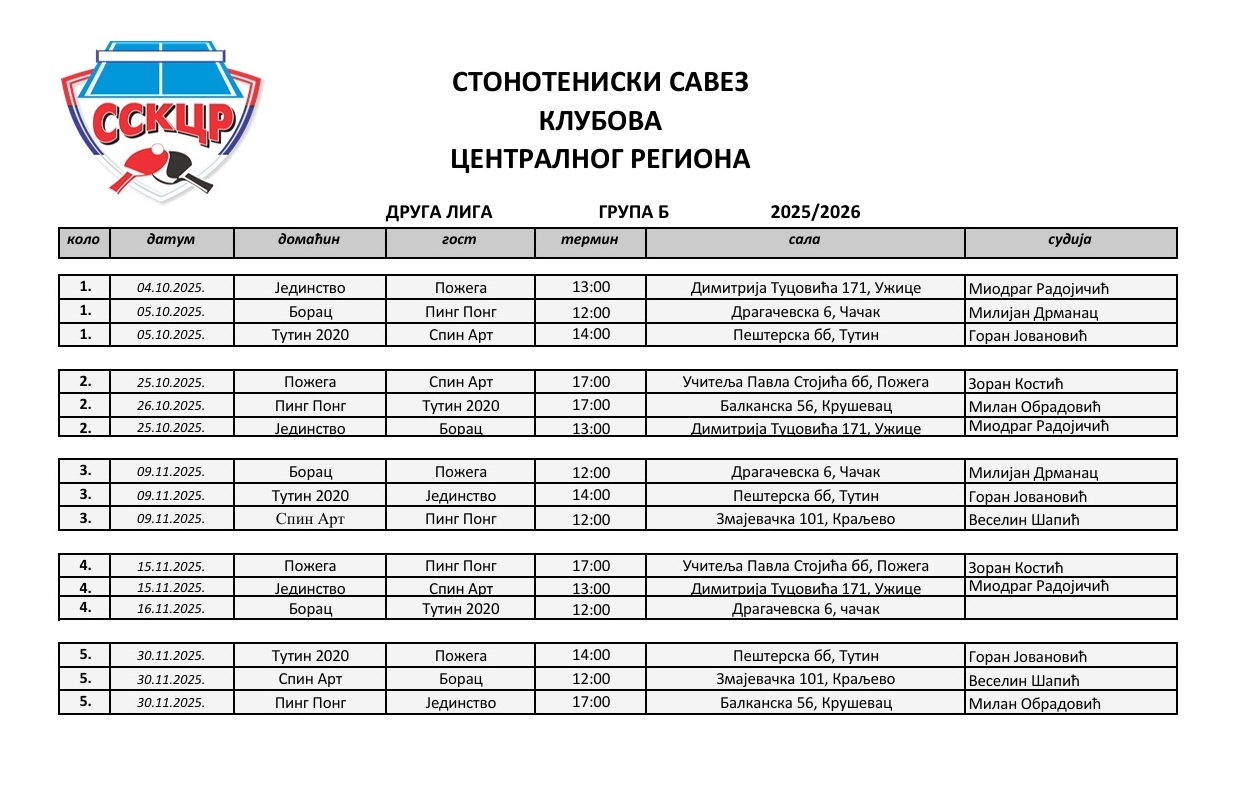 Raspored druge lige B 25-26.jpg